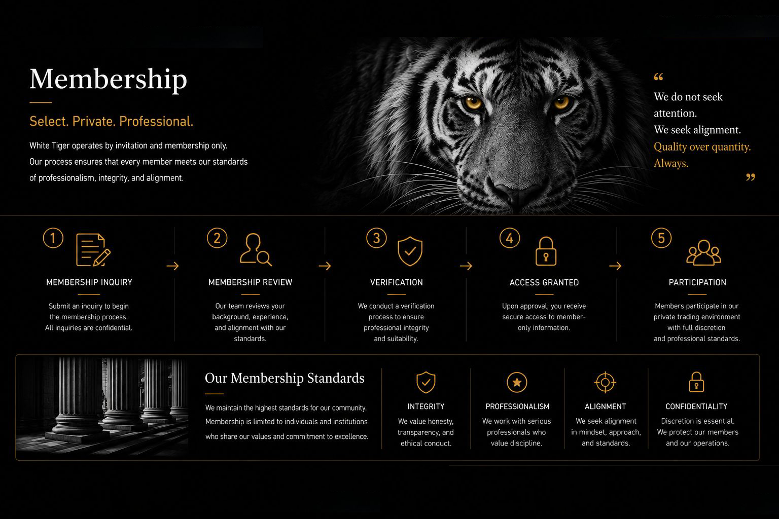 Original White Tiger membership portrait